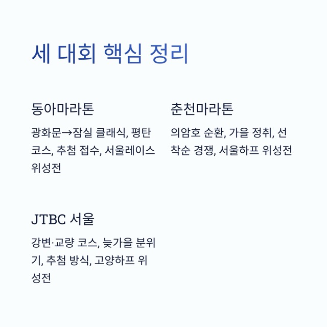 대한민국 3대 마라톤 완벽 정리: 동아·춘천·JTBC 그리고 위성대회까지