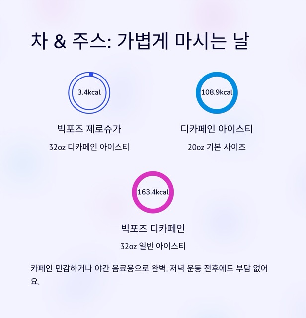 컴포즈커피 메뉴 완전정복: 가격·칼로리·맛까지 한 번에 (2025 업데이트)