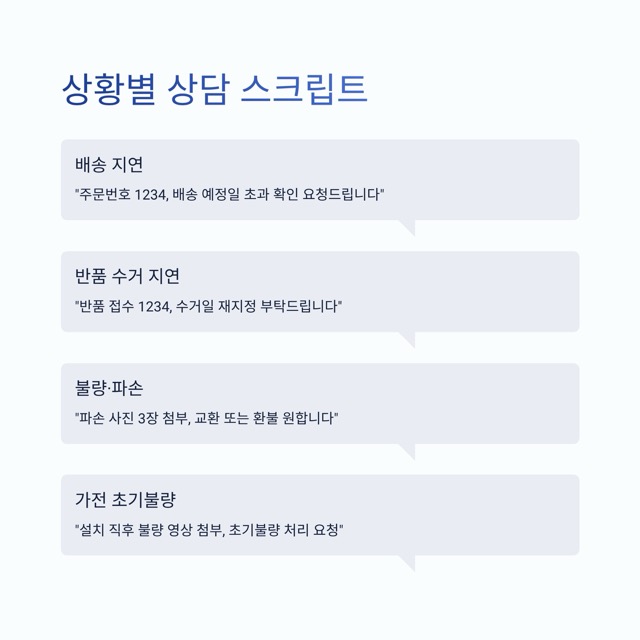 홈앤쇼핑 고객센터 완전정리 - 상담원 연결 요령, 전화번호, 운영시간, 반품·분쟁해결 기준까지