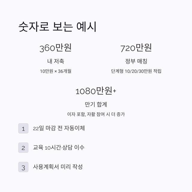 희망저축계좌2 조건, 신청기간, 서류, 신청방법