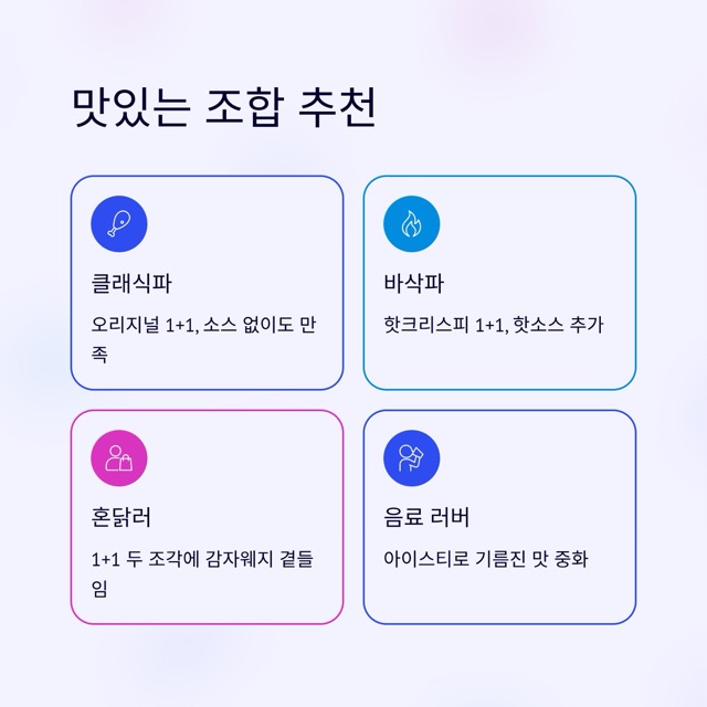 KFC 치킨나이트 제대로 즐기는 법: 매일 밤 9~10시 1+1