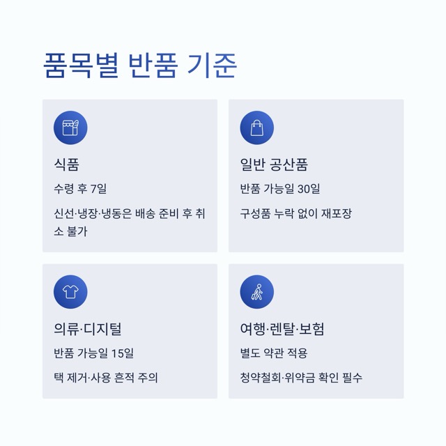 GS SHOP 고객센터 - 전화번호, 상담원 연결 요령, 운영시간, 반품·교환·환불 안내