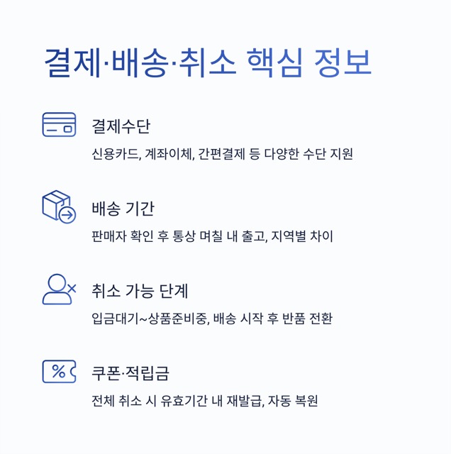 공영홈쇼핑 고객센터 - 상담원 연결, 전화 문의, 운영시간, 교환·반품·환불까지 한 번에