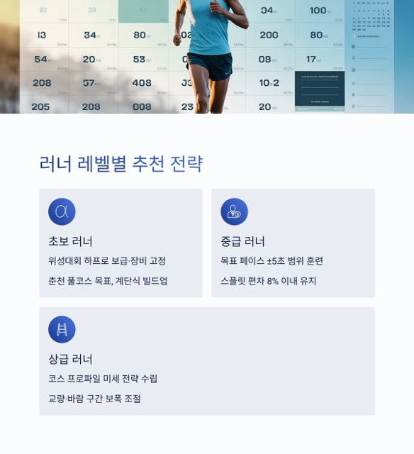 대한민국 3대 마라톤 완벽 정리: 동아·춘천·JTBC 그리고 위성대회까지