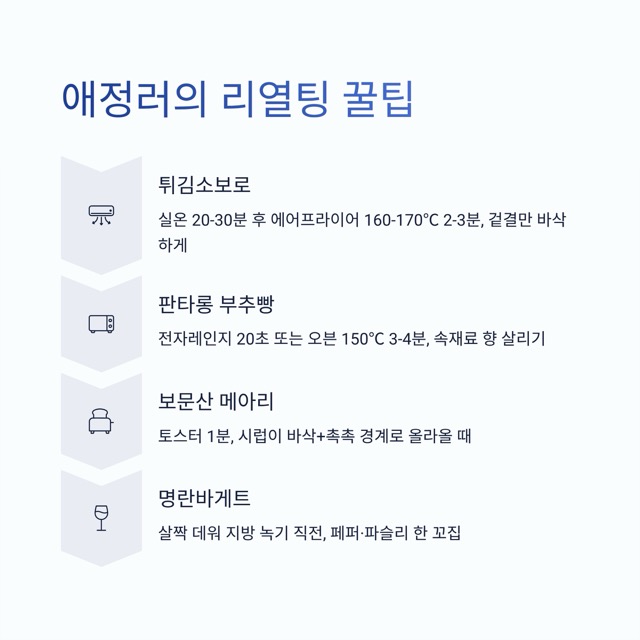 성심당 빵추천: 대전의 문화 성심당의 ‘인생빵’ 리스트와 초보를 위한 구매 루트