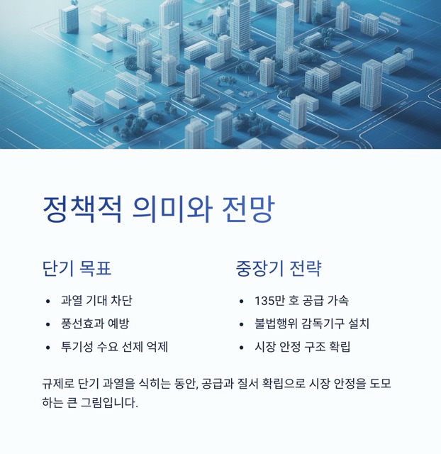 토지거래허가구역 완전 이해하기: 서울 전역·경기 남부 12곳 ‘3중 규제’가 의미하는 것