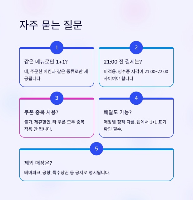 KFC 치킨나이트 제대로 즐기는 법: 매일 밤 9~10시 1+1