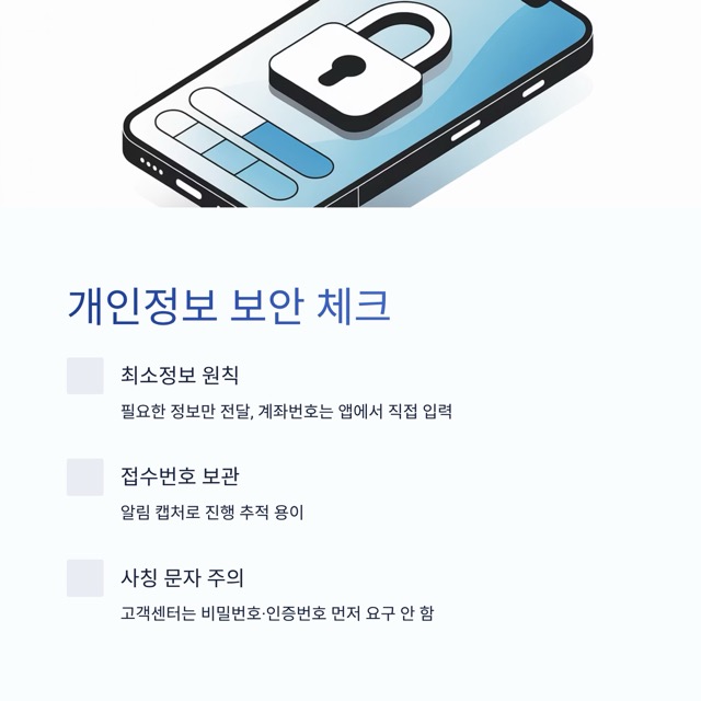 GS SHOP 고객센터 - 전화번호, 상담원 연결 요령, 운영시간, 반품·교환·환불 안내