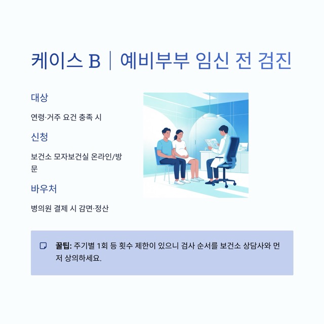 여성건강지원금 신청방법 A to Z|대상·조건·바우처·신청 자격까지 한 번에