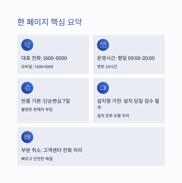 현대홈쇼핑 고객센터 - 전화번호, 상담 가능 시간, 반품·교환·환불 안내