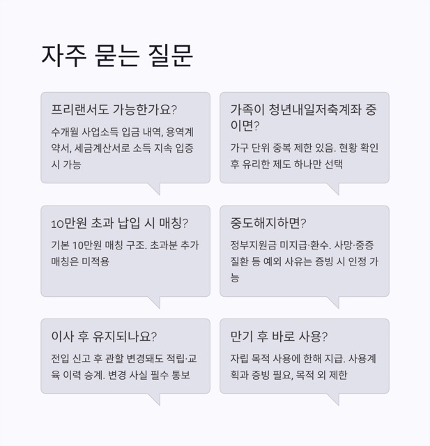 희망저축계좌2 조건, 신청기간, 서류, 신청방법