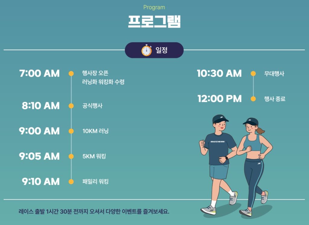프렌드쉽워크코리아 2025 기록확인 가이드(모바일 기록증까지 한 번에)