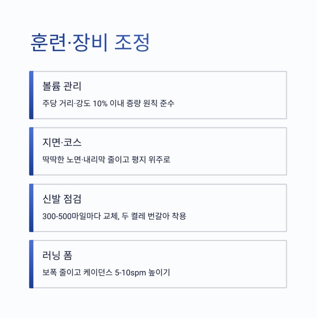 러너스 니 완전 가이드 : 정의·원인·자가 체크·치료·운동 루틴·재발 방지까지