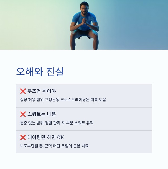 러너스 니 완전 가이드 : 정의·원인·자가 체크·치료·운동 루틴·재발 방지까지