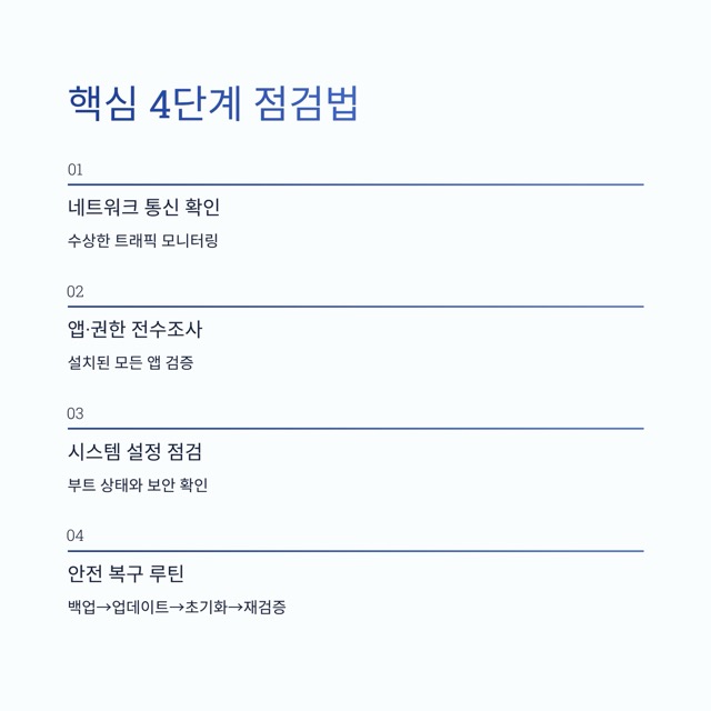 중국폰 백도어 확인법 : 네트워크·앱·시스템 3단계 점검과 안전 복구 루틴