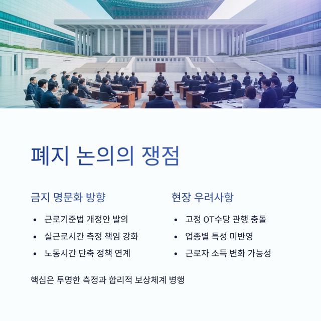 런던베이글 사태로 다시 보는 포괄임금제｜정의, 법적 기준, 폐지 논의의 쟁점과 대안