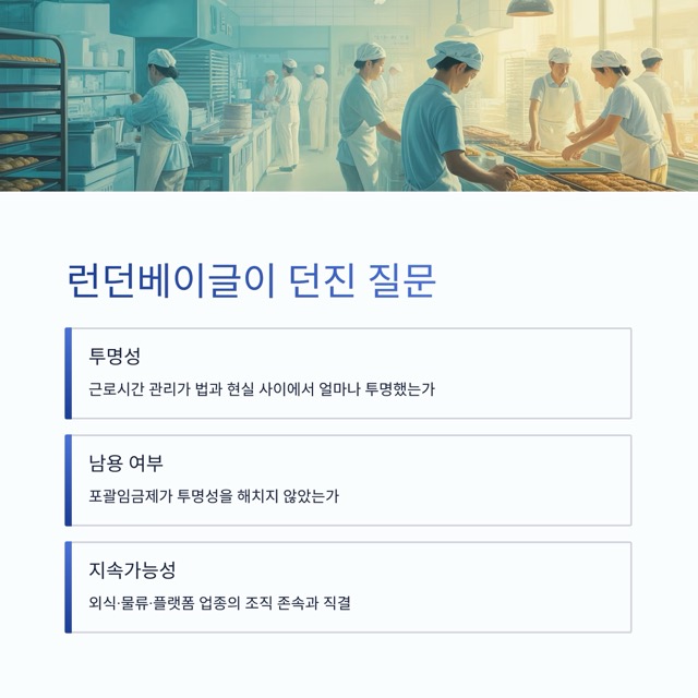 런던베이글 사태로 다시 보는 포괄임금제｜정의, 법적 기준, 폐지 논의의 쟁점과 대안