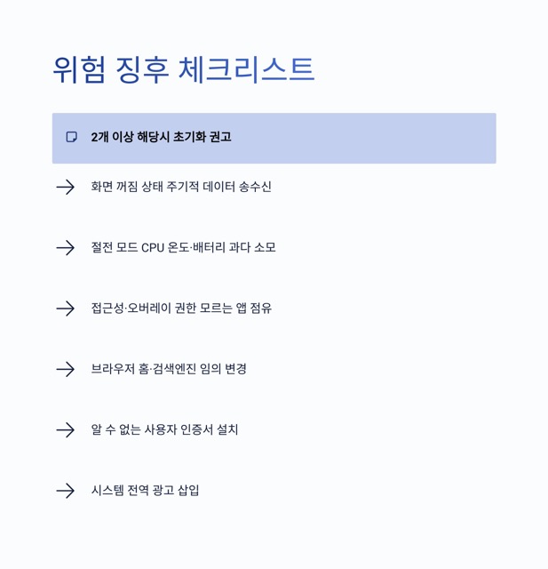중국폰 백도어 확인법 : 네트워크·앱·시스템 3단계 점검과 안전 복구 루틴