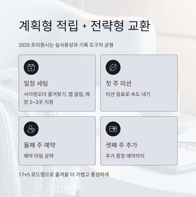 스타벅스 프리퀀시 2025 완벽 가이드: 굿즈, 교환기간, 적립·꿀팁 총정리