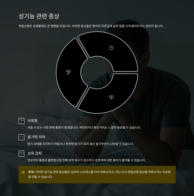 혹시 나도? 남성들을 말 못 하게 괴롭히는 '전립선염'의 모든 것 (원인, 증상, 예방법 총정리)