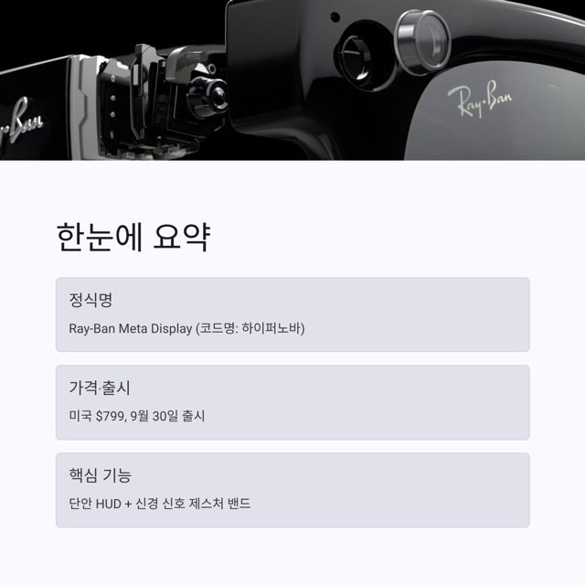 메타 스마트글라스 ‘하이퍼노바’ 완전정리: 디스플레이, 제스처 팔찌, 가격·출시일, 쓰임새까지