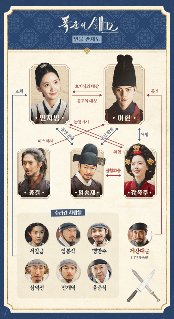 폭군의 셰프: 줄거리·방영 정보·출연진·OTT까지 한 번에 정리