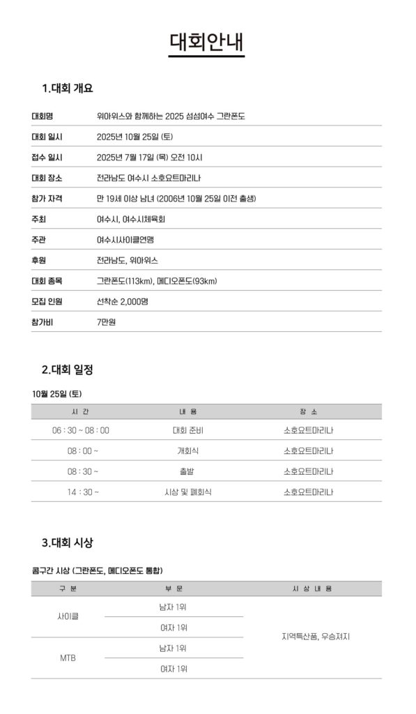 2025 섬섬여수 그란폰도