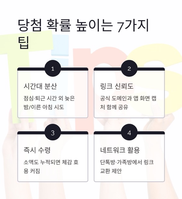 케이뱅크 송편(송편뽑기) 완전정리: 참여 방법·보상 구조·실전 팁