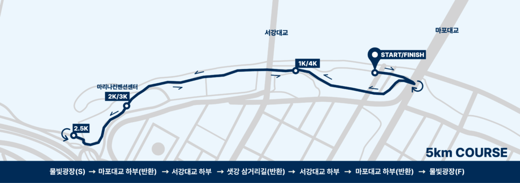 프렌드쉽워크코리아 2025 기록확인 가이드(모바일 기록증까지 한 번에)