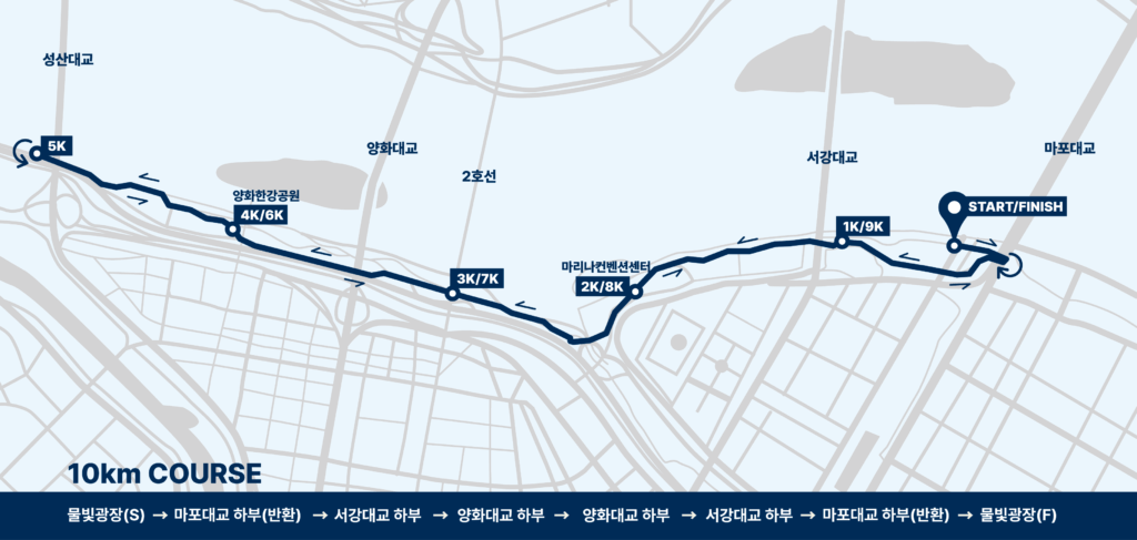 프렌드쉽워크코리아 2025 기록확인 가이드(모바일 기록증까지 한 번에)
