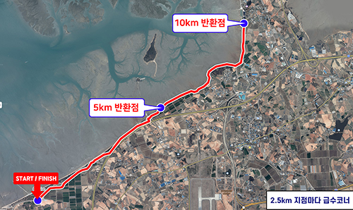 2025 무안 해안 노을길 전국 걷기 및 마라톤대회 기록확인 가이드