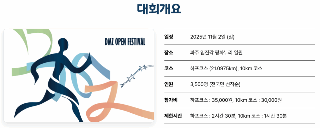 제16회 2025 DMZ OPEN 평화 마라톤 기록확인 가이드