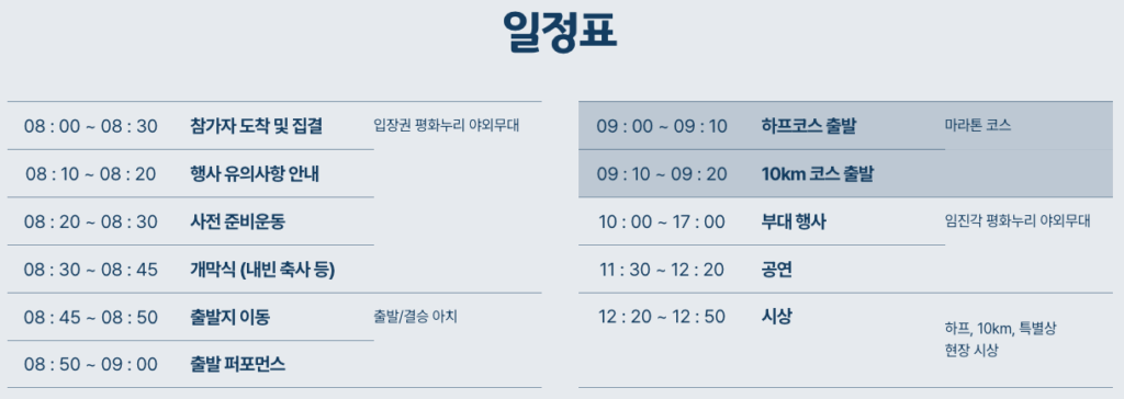 제16회 2025 DMZ OPEN 평화 마라톤 기록확인 가이드