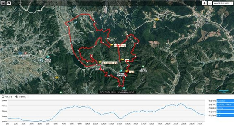 2025 증평인삼 전국 산악 자전거대회 기록확인 가이드