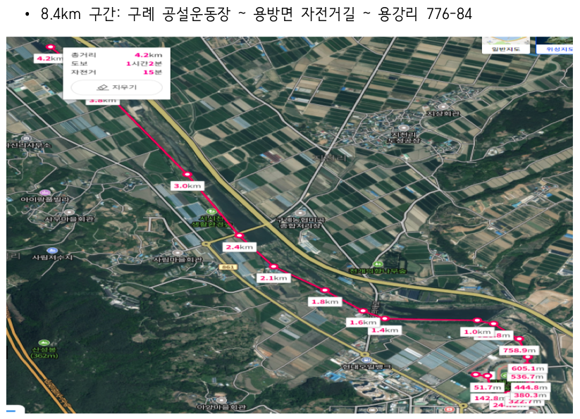 제6회 구례 새나래 마라톤 대회 기록확인 가이드