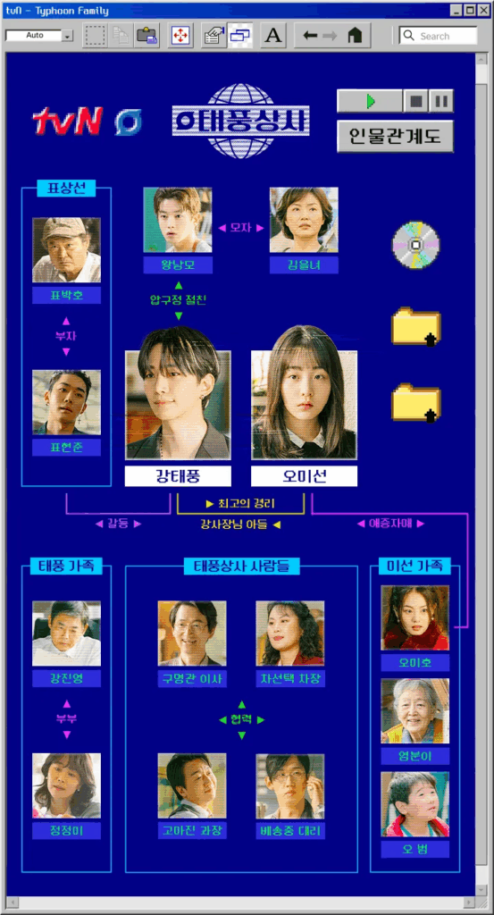드라마 태풍상사 총정리 (몇부작 출연진 기본정보 방송시간 작가 재방송 원작 시청률 등장인물) typhoonfamily