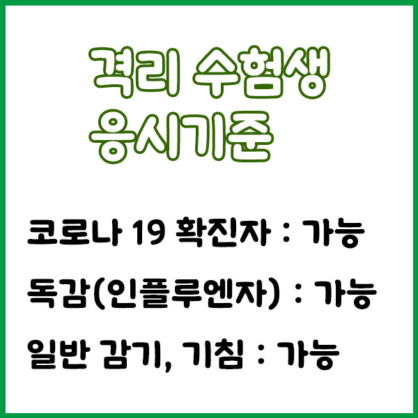 수능날 독감 확진되면? 격리 수험생 시험 보는 법 총정리