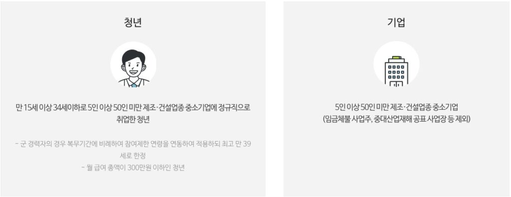 2025 청년내일채움공제 신청 조건부터 혜택까지 총정리!