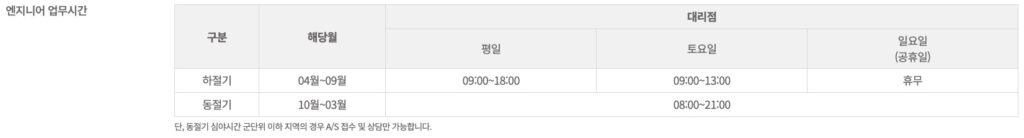 귀뚜라미 보일러 엔지니어 업무시간
