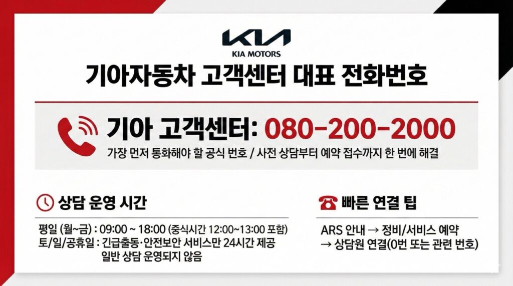 기아자동차 고객센터 전화번호 운영시간