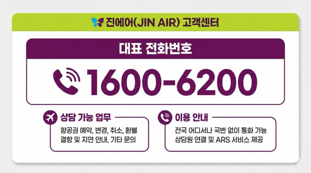 진에어 고객센터 전화번호