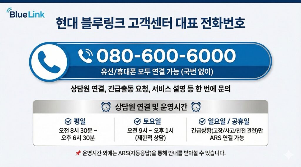 현대 블루링크 고객센터 대표 전화번호